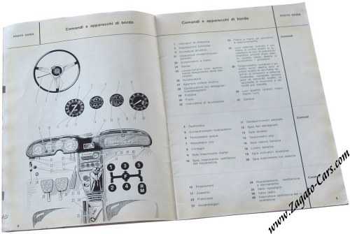 1965 Alfa Romeo 2600 SZ Zagato Owners Manual