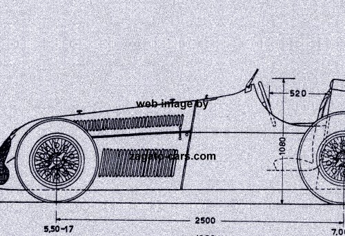 Alfa Romeo Tipo 159 Monoposto Blueprint with 4 Different Views