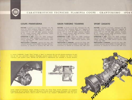 Vintage 1959 Lancia Flaminia Sport Zagato 2.5 First Series (Covered Headlights) Sales Brochure Vintage 1959 Lancia Flaminia Sport Zagato 2.5 First Series (Covered Headlights) Sales Brochure