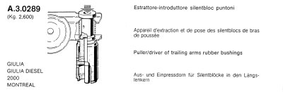 Gert zum Ein- und Ausbau der Silentblcke (8875 Bytes)